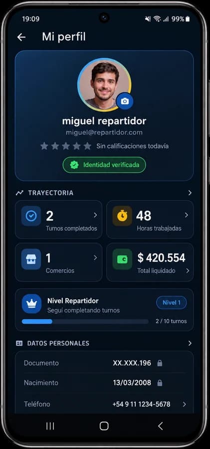 El perfil del repartidor con su trayectoria y sus datos